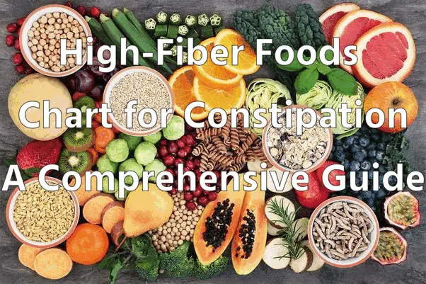 High-Fiber Foods Chart for Constipation: A Comprehensive Guide